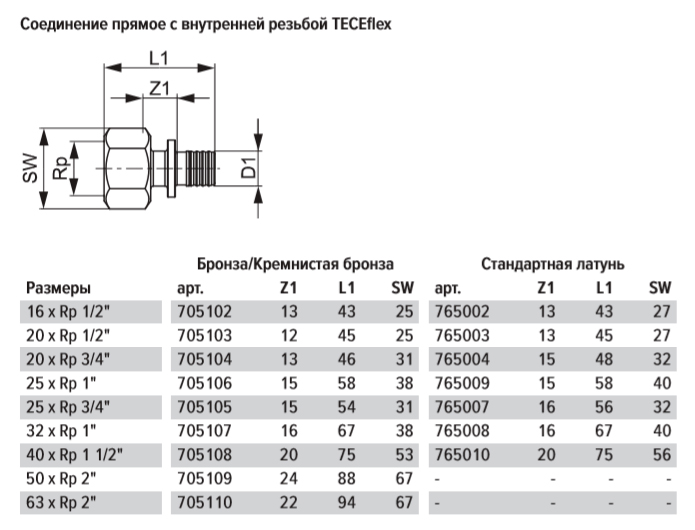Соединение, TECE, TECEflex, прямое, с внутренней резьбой, 25 х 1, латунь заказать со складов по всей России