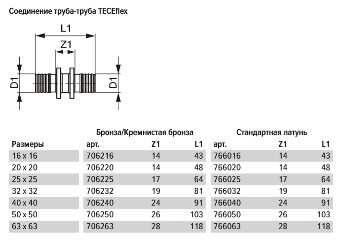 Соединение, TECEflex, труба-труба 32/32, латунь заказать со складов по всей России
