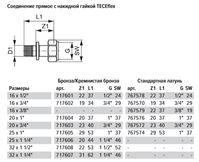 Соединение прямое с накидной гайкой, TECE, 16х1/2, латунь заказать со складов по всей России