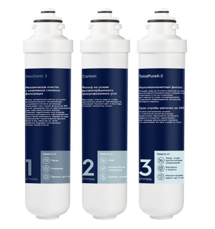 Комплект картриджей Electrolux iS TotalPureX-3 PF