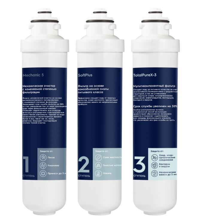 Комплект картриджей Electrolux iS TotalPureX-3 Softening