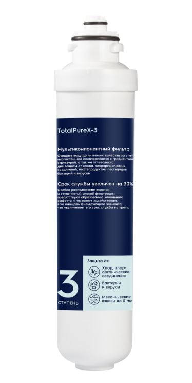 Картридж Electrolux iS TotalPureX-3