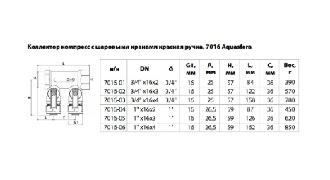 Коллектор лат шар/к красн 1" м/р 2в Дн16 обжим мп 35мм Aquasfera 7016-04 заказать со складов по всей России