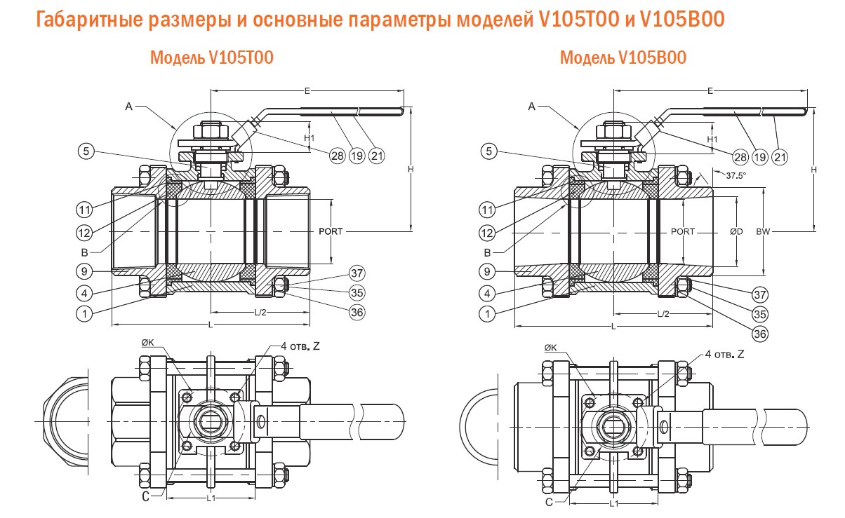 Шаровой кран Kipvalve V105B00-080-SS-01-01, DN80 заказать со складов по всей России