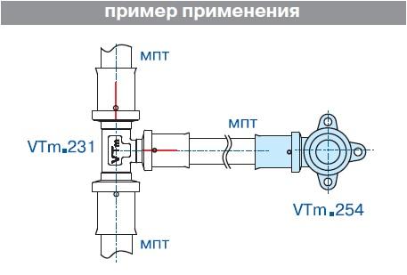 Пресс-фитинг – угольник Valtec VTM.254.N.002005 с креплением (водорозетка) заказать со складов по всей России