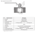 Кран шаровой Ридан BVR-R PN40 DN15 с внутренней резьбой заказать со складов по всей России