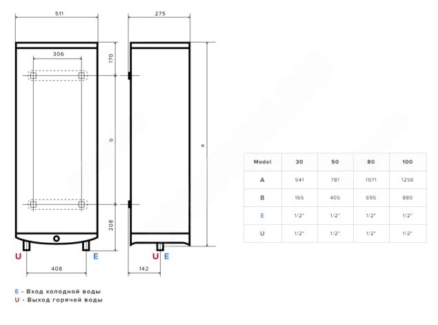 Водонагреватель электрический Ariston VELIS PRO R ABSE VLS (100 л.) настенный ТЭН 2 кВт. заказать со складов по всей России