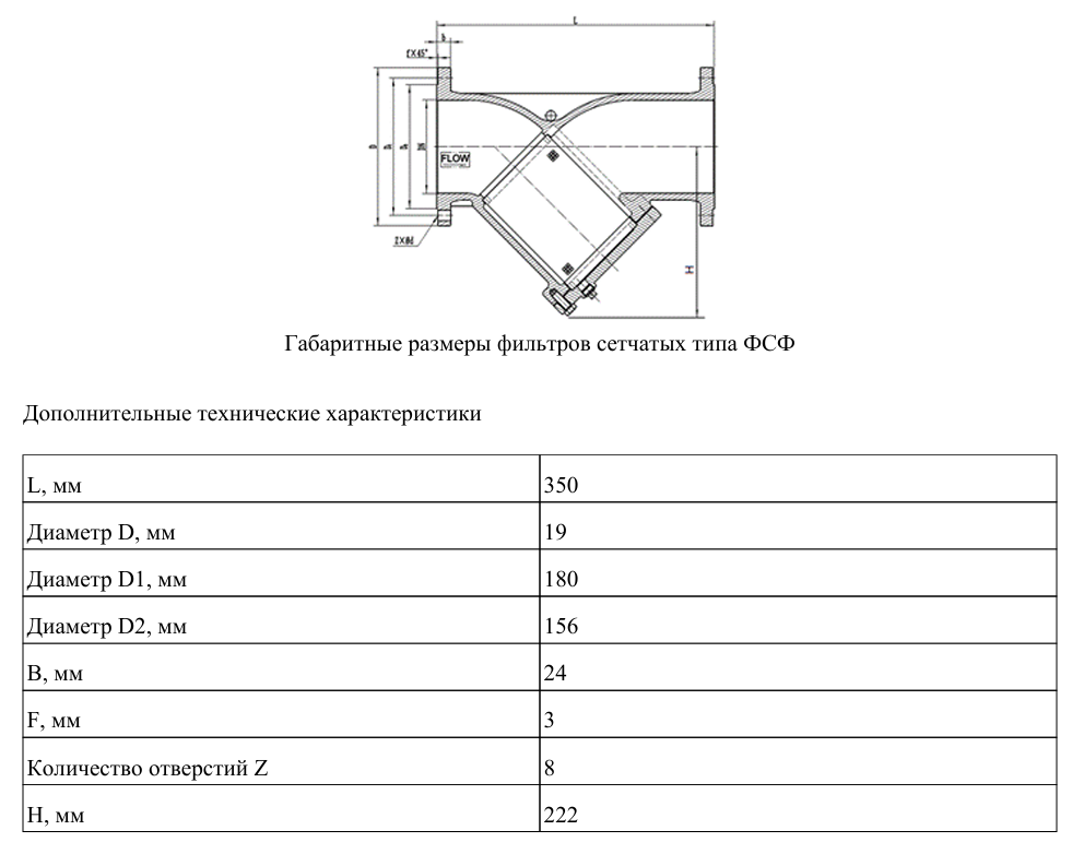 Фильтр сетчатый Ридан ФСФ с пробкой фланцевый Ду100 заказать со складов по всей России