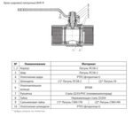 Кран шаровой Ридан BVR-R PN40 DN25 с внутренней резьбой купить по цене 2519 руб.