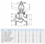 Клапан запорный Сантехкомплект сталь 15с22нж Ду50 Ру40 фл HJCN заказать со складов по всей России
