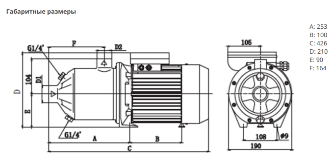Промышленный насос Native MHI 405-1/E-3-400-50-2-X купить по цене 45543 руб.