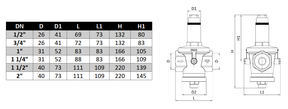 Редуктор понижения давления Varmega VM128 1 1/2" PN25 мембранный с присоединением к манометру купить по цене 9705 руб.