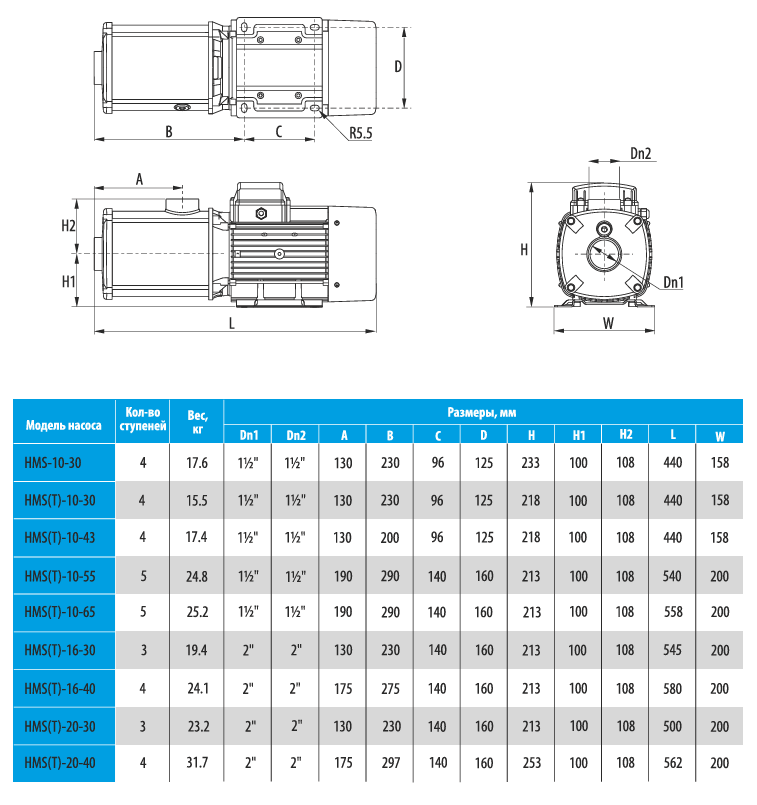 Насос многоступенчатый горизонтальный Aquario HMS(T)-10-43
