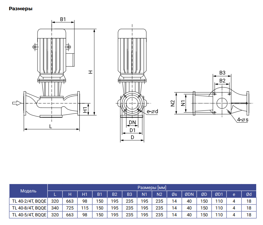 Насос WELLMIX TL 40-8/4T купить по цене "по запросу"