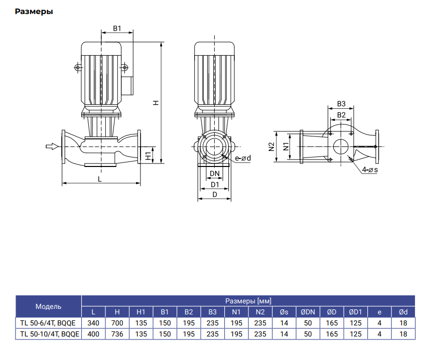 Насос WELLMIX TL 50-6/4T купить по цене "по запросу"