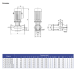 Насос WELLMIX TL 80-3/4T купить по цене "по запросу"